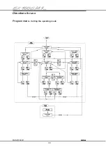 Preview for 31 page of Film-Tech IREM EX-100GM3 Series Installation And Operation Manual