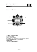 Предварительный просмотр 14 страницы Filser Electronic ATR 57 COM Installation And User Manual