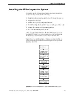 Preview for 44 page of Filtec FT-50c Service And Technical Reference Manual