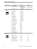 Preview for 103 page of Filtec FT-50c Service And Technical Reference Manual