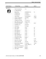 Preview for 104 page of Filtec FT-50c Service And Technical Reference Manual