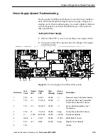 Preview for 206 page of Filtec FT-50c Service And Technical Reference Manual