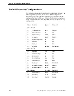 Preview for 229 page of Filtec FT-50c Service And Technical Reference Manual