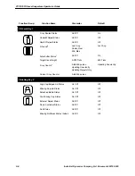 Preview for 51 page of Filtec ft-70 Operation Manual