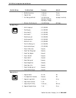 Preview for 103 page of Filtec FT-70c Service And Technical Reference Manual