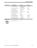 Preview for 106 page of Filtec FT-70c Service And Technical Reference Manual