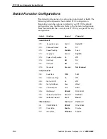 Preview for 235 page of Filtec FT-70c Service And Technical Reference Manual