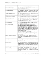 Preview for 6 page of Filtec OV-II Maintenance, Troubleshooting And Service Manual