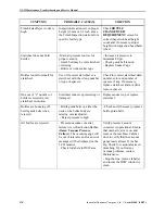 Preview for 12 page of Filtec OV-II Maintenance, Troubleshooting And Service Manual