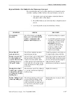 Preview for 37 page of Filtec OV-II Maintenance, Troubleshooting And Service Manual