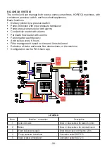 Preview for 20 page of Filtech DP 200 Use And Maintenance Manual