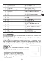 Preview for 21 page of Filtech DP 200 Use And Maintenance Manual