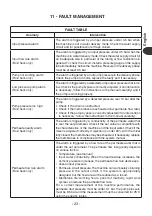 Preview for 23 page of Filtech DP 200 Use And Maintenance Manual