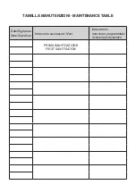 Preview for 33 page of Filtech DP 200 Use And Maintenance Manual