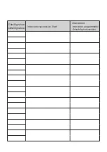 Preview for 34 page of Filtech DP 200 Use And Maintenance Manual