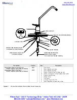 Preview for 13 page of Filters Fast 12401 Owner'S Manual