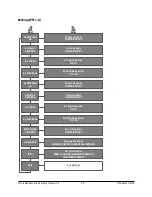 Preview for 25 page of FilterSense DynaCHARGE PM 1 PRO-A Installation And Operating Manual