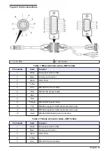 Preview for 8 page of Filtertechnik PC9001 User Manual