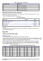 Preview for 19 page of Filtertechnik PC9001 User Manual