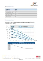 Preview for 9 page of Filtertechnik SFC-3000-316-AIR User Manual