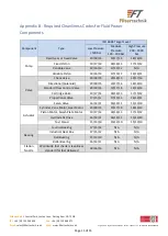 Preview for 17 page of Filtertechnik SFC-3000-316-AIR User Manual