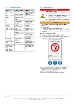 Preview for 12 page of Filtration Group FG Fluid Solutions AF 73-76 S Translation Of The Original Instructions With Assembly Instructions