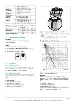 Preview for 7 page of Filtration Group MFS-05 Translation Of The Original Instructions