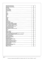 Preview for 22 page of Filtration Group MFS-05 Translation Of The Original Instructions