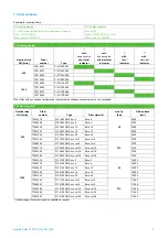 Предварительный просмотр 40 страницы Filtration Group Pi 210 Series Manual