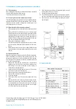 Предварительный просмотр 42 страницы Filtration Group Pi 210 Series Manual