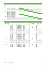 Предварительный просмотр 47 страницы Filtration Group Pi 210 Series Manual