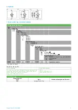 Предварительный просмотр 53 страницы Filtration Group Pi 210 Series Manual