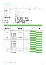 Предварительный просмотр 60 страницы Filtration Group Pi 210 Series Manual