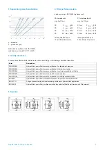 Предварительный просмотр 65 страницы Filtration Group Pi 210 Series Manual