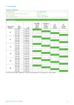 Предварительный просмотр 66 страницы Filtration Group Pi 210 Series Manual