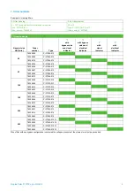 Предварительный просмотр 74 страницы Filtration Group Pi 210 Series Manual