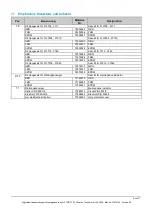 Предварительный просмотр 19 страницы Filtration Group Pi 370 Translation Of Original Instructions