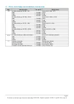 Предварительный просмотр 57 страницы Filtration Group Pi 370 Translation Of Original Instructions