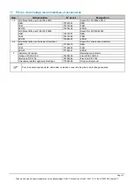 Preview for 47 page of Filtration Group Pi 480 Installation Instructions Manual