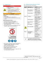 Предварительный просмотр 11 страницы Filtration Group SFK-01 KG Translation Of The Original Instructions