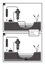 Preview for 3 page of filtreau OZONE 16W Manual