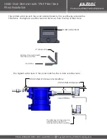 Filtrific S64D Installation preview