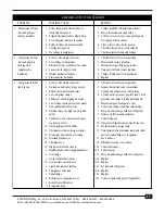 Предварительный просмотр 17 страницы Filtrine 5311/05 Manual