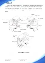 Предварительный просмотр 11 страницы FIMAK SPM-100 Operation And Maintenance Manual