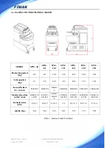 Предварительный просмотр 12 страницы FIMAK SPM-100 Operation And Maintenance Manual