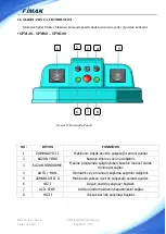 Предварительный просмотр 18 страницы FIMAK SPM-100 Operation And Maintenance Manual