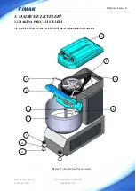 Предварительный просмотр 22 страницы FIMAK SPM-100 Operation And Maintenance Manual