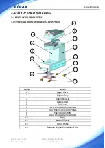 Предварительный просмотр 67 страницы FIMAK SPM-100 Operation And Maintenance Manual