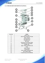 Предварительный просмотр 69 страницы FIMAK SPM-100 Operation And Maintenance Manual