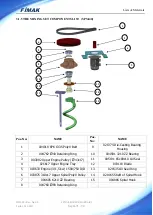 Предварительный просмотр 71 страницы FIMAK SPM-100 Operation And Maintenance Manual